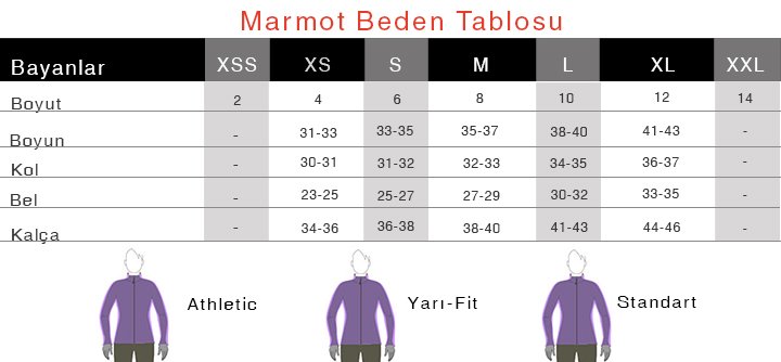 Marmot Beden Tablosu