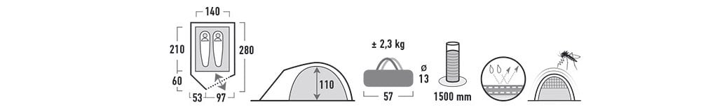 Kamp Çadırı