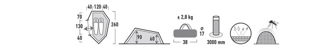 Kamp Çadırı