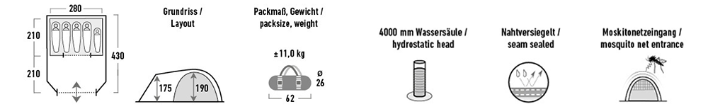 kamp çadırı kamp çadırı