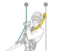 Petzl Asap'Sorber Axess Şok Emici (20 cm)